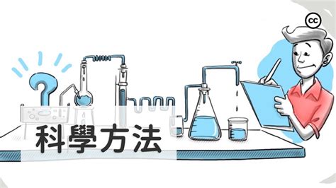 科學的方法|科學方法